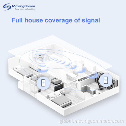 Best Ceiling Ap 802.11ac Dual Band Wi-Fi Enterprise Ceiling Access Point Supplier